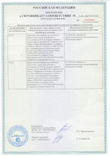 Приложение к сертификату соответствия C-RU.ПБ57.В.02368